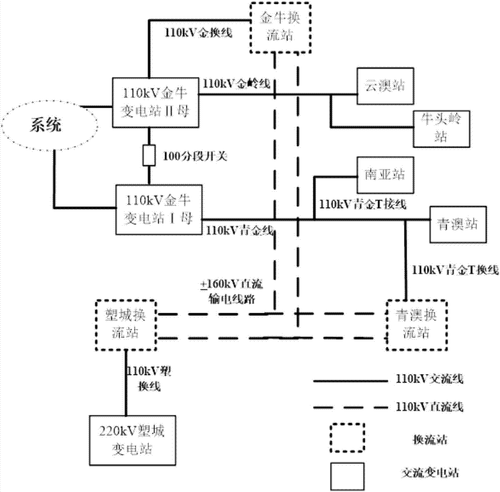 开云下载网址|女人养生 善用七个黄金时间(图1) 开元棋牌